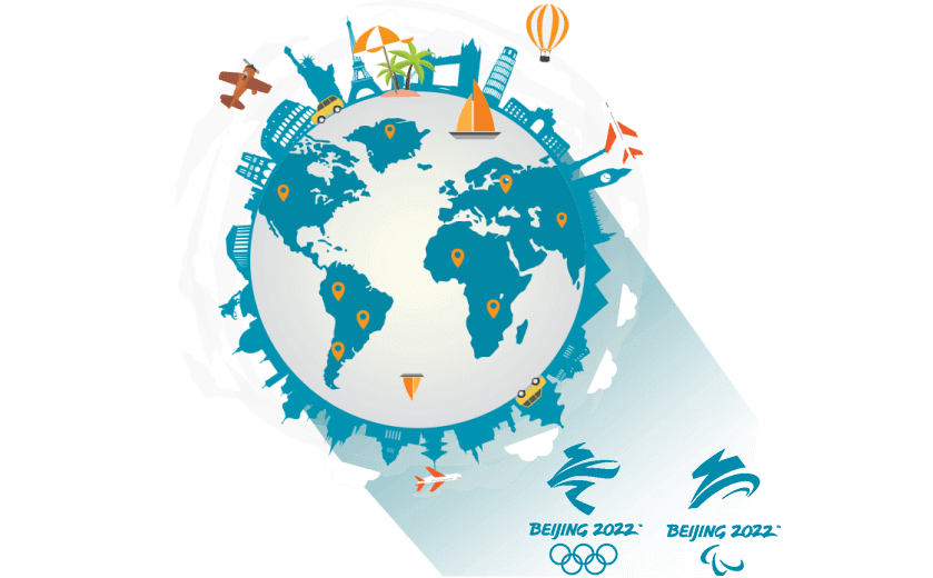 在英属印弟安海城连接到中国的代理 - ROUTECN